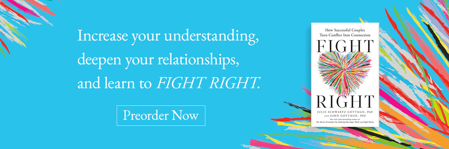 The Gottman Institute banner