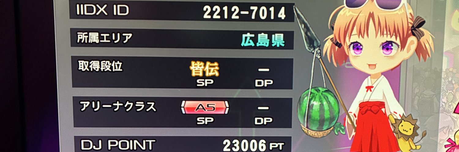 sandasq's profile banner image