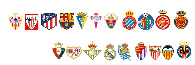 laligaswe's profile banner image