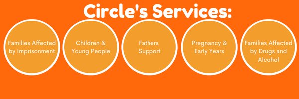 CircleScot Profile Banner