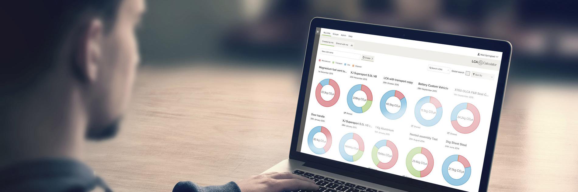 Naked Creativity banner