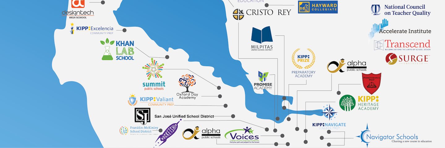 siliconschools's profile banner image