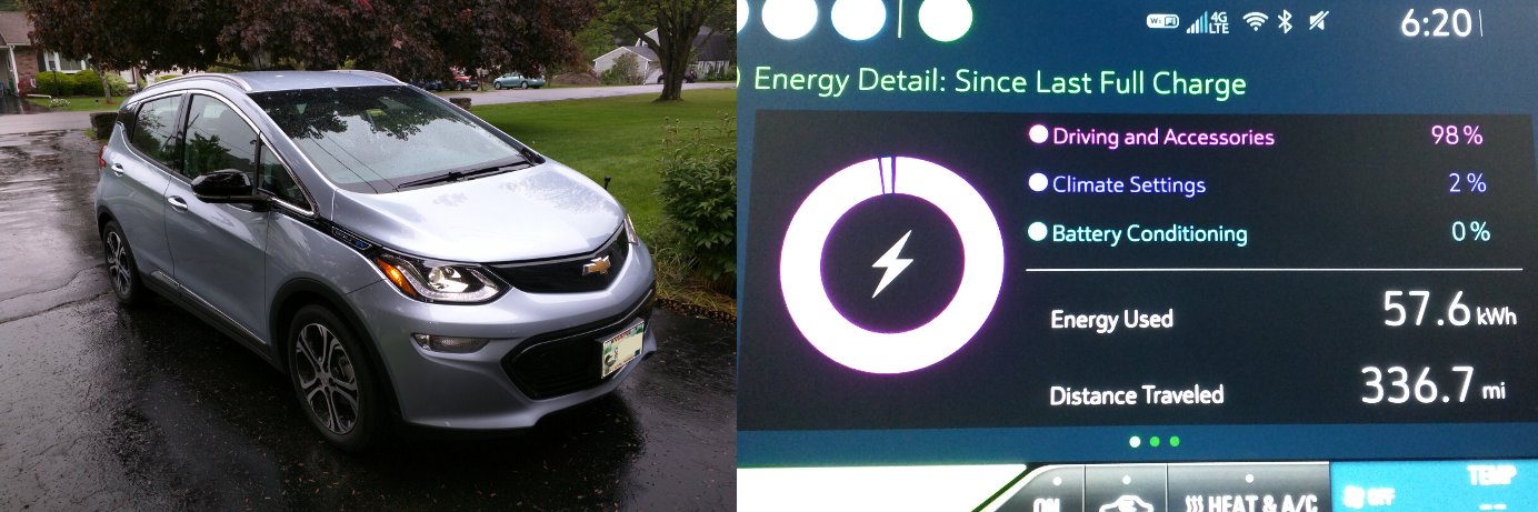 EnviroChem's profile banner image