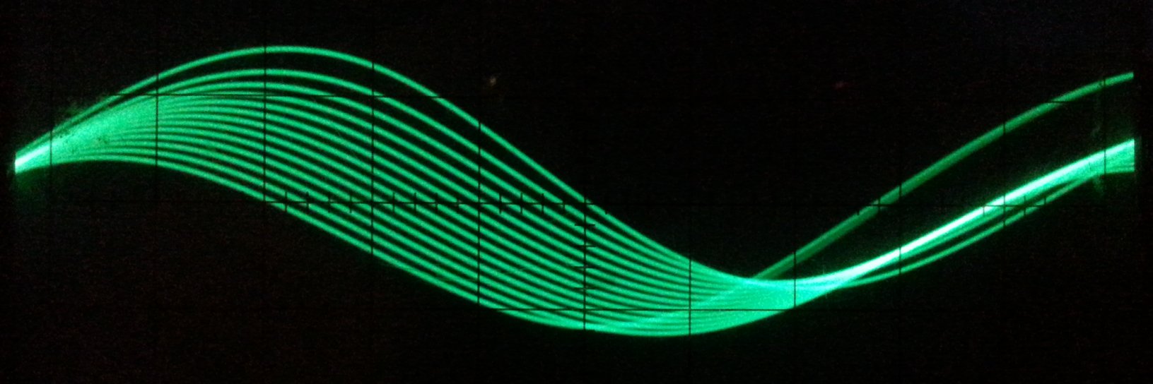 Call Me Synthnerd banner