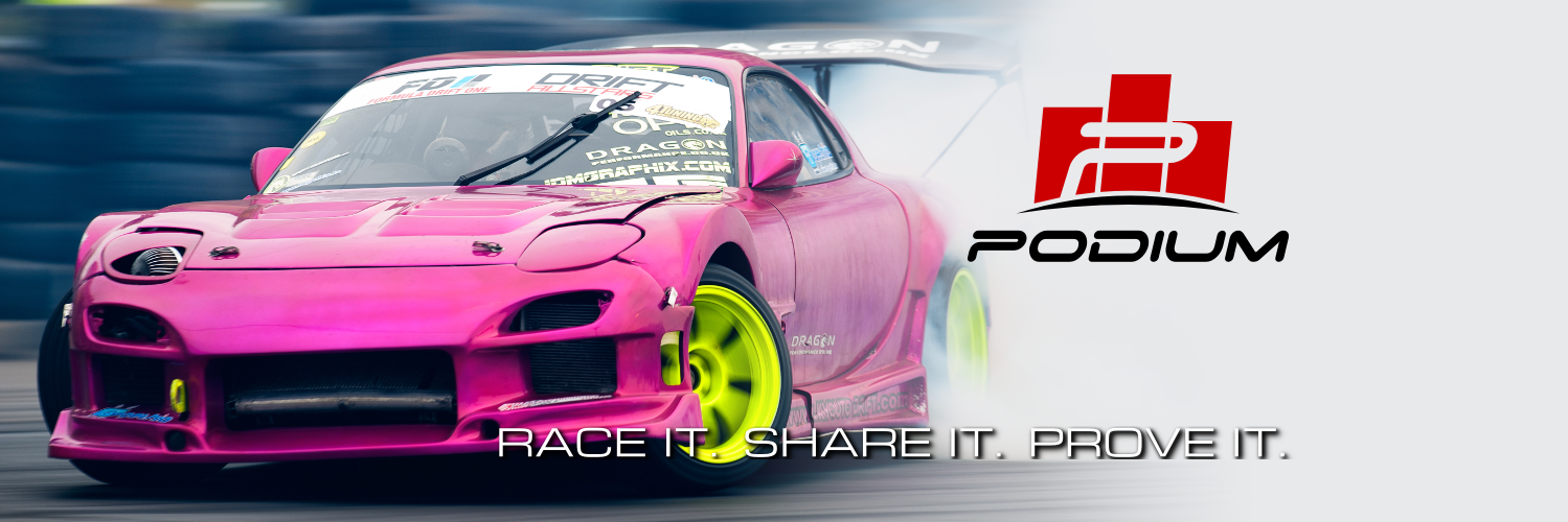 racepodium's profile banner image