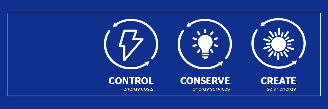 BlueRock Energy banner