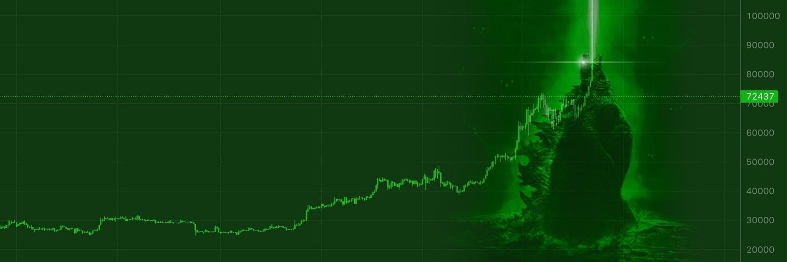0xBrandBTC's profile banner image
