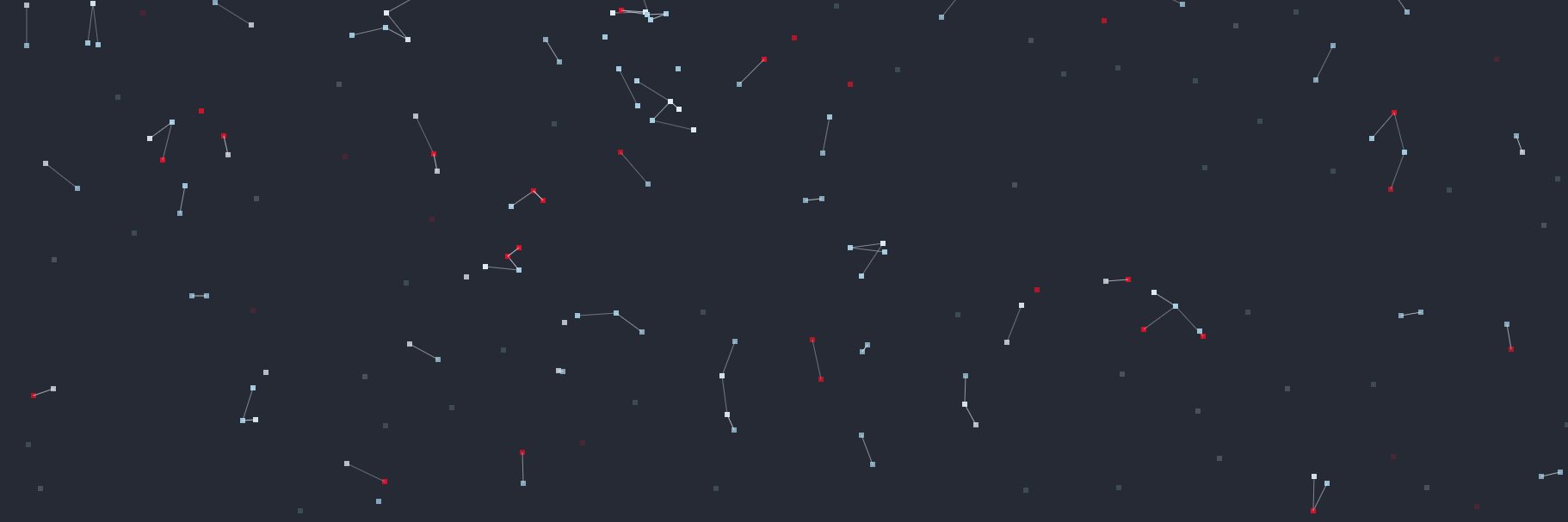 gonetcats's profile banner image