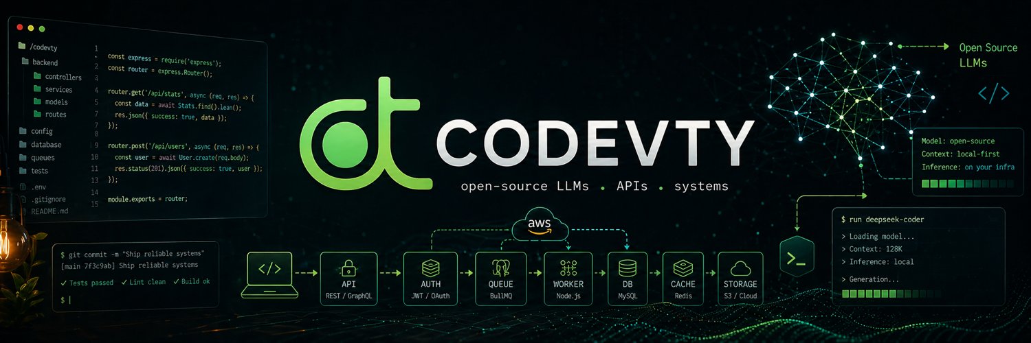 Codevty banner
