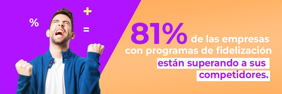 LoyaltyProMx's profile banner image