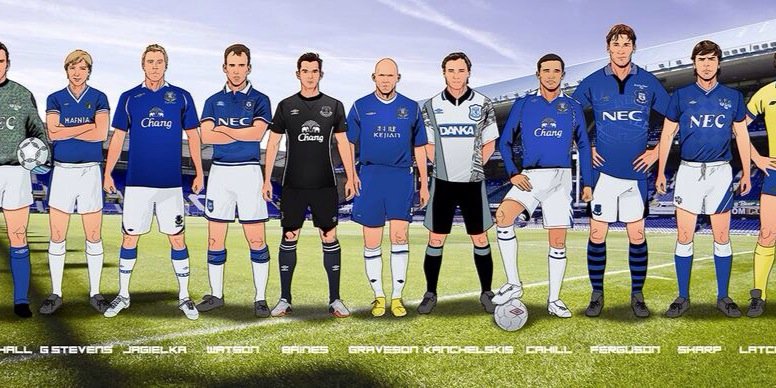 ford_uk's profile banner image