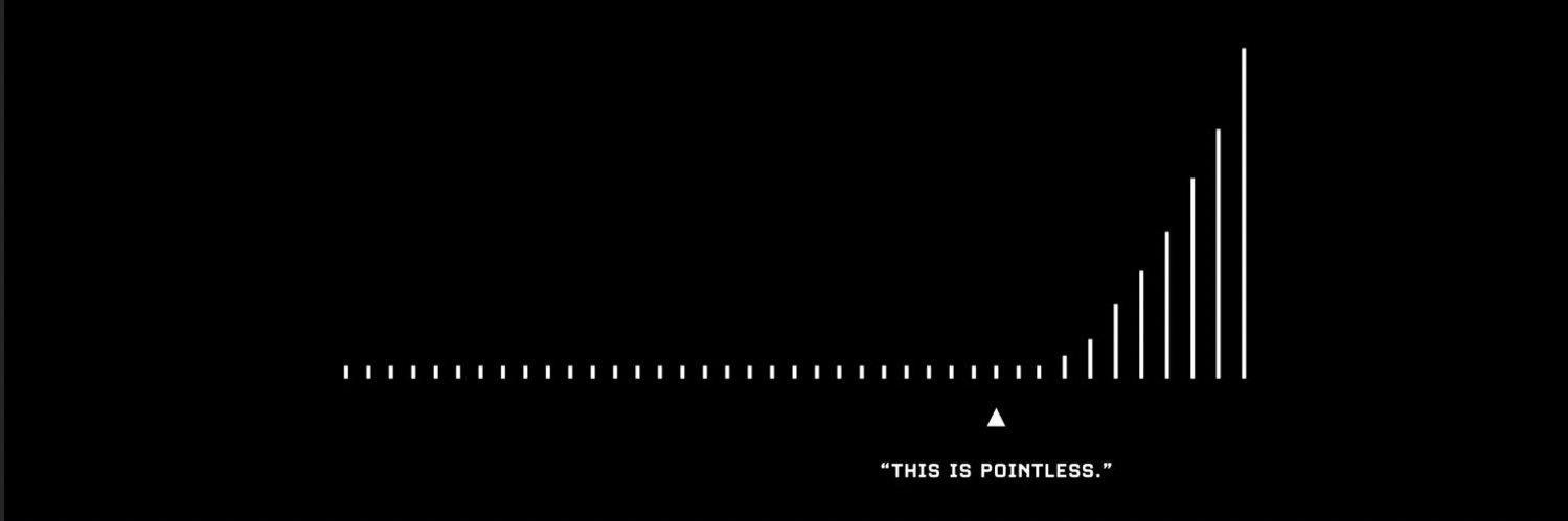 Ankit Solanki banner