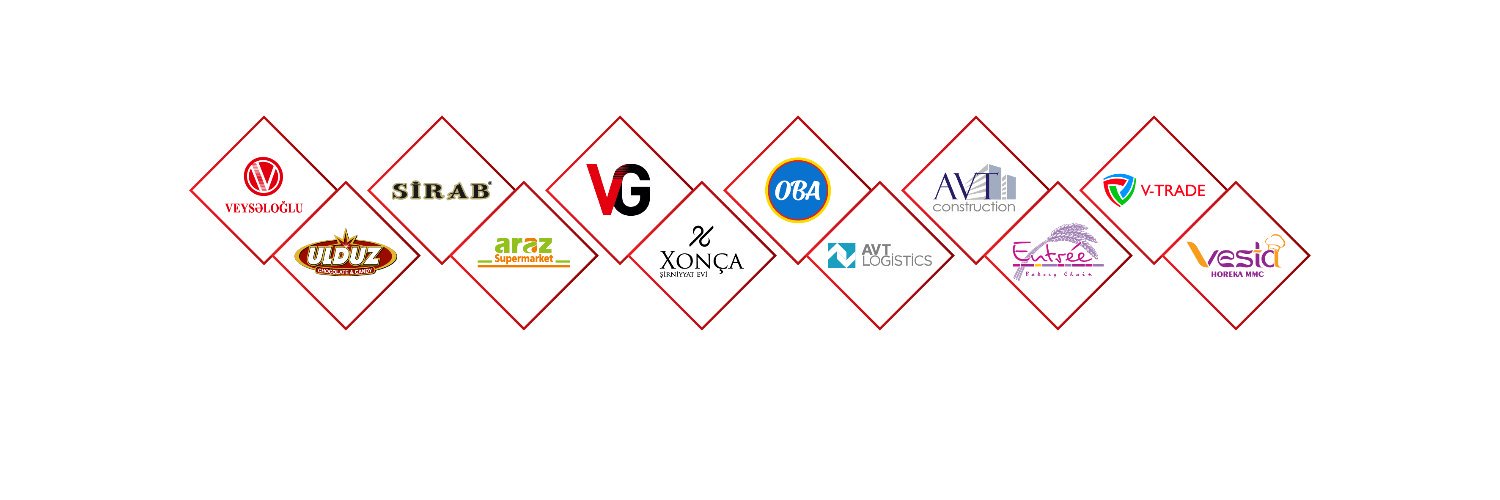 VeyselogluGroup's profile banner image