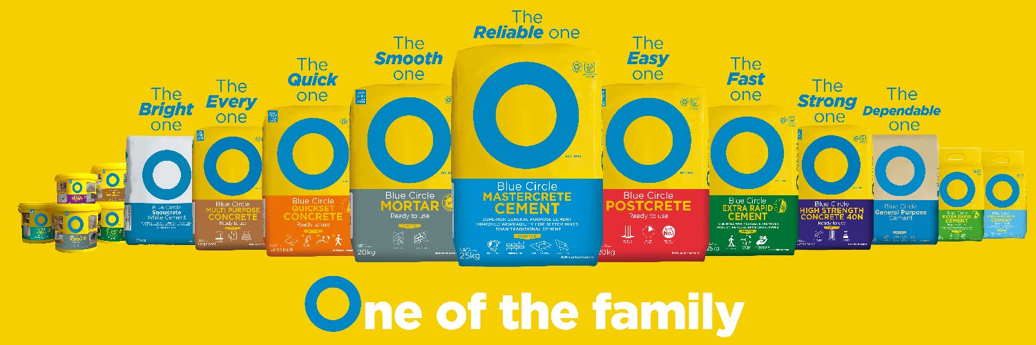 Blue Circle Products banner