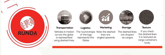 RundaLogistics's profile banner image