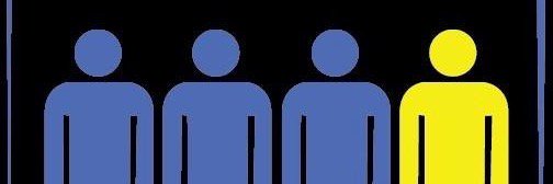 ActiveMindsUNF's profile banner image