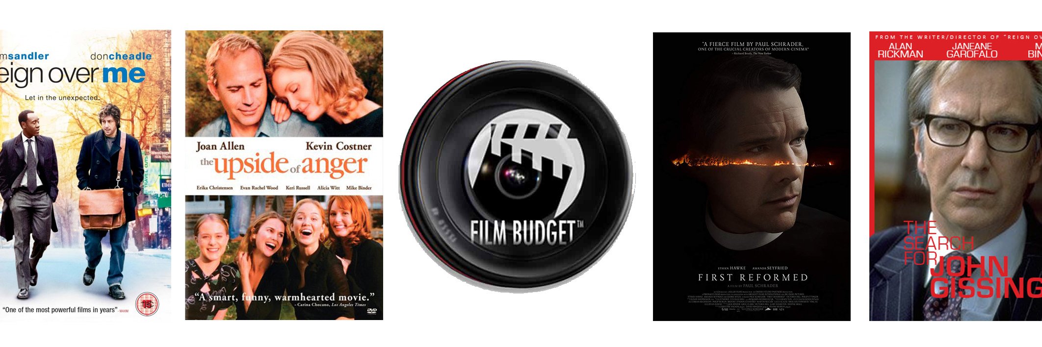 Film Budget Expert banner