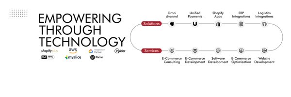 Alchemative Profile Banner