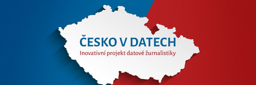 cesko_v_datech's profile banner image
