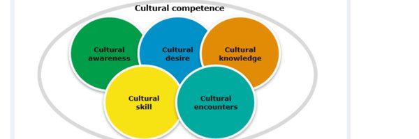 Itunurse Profile Banner