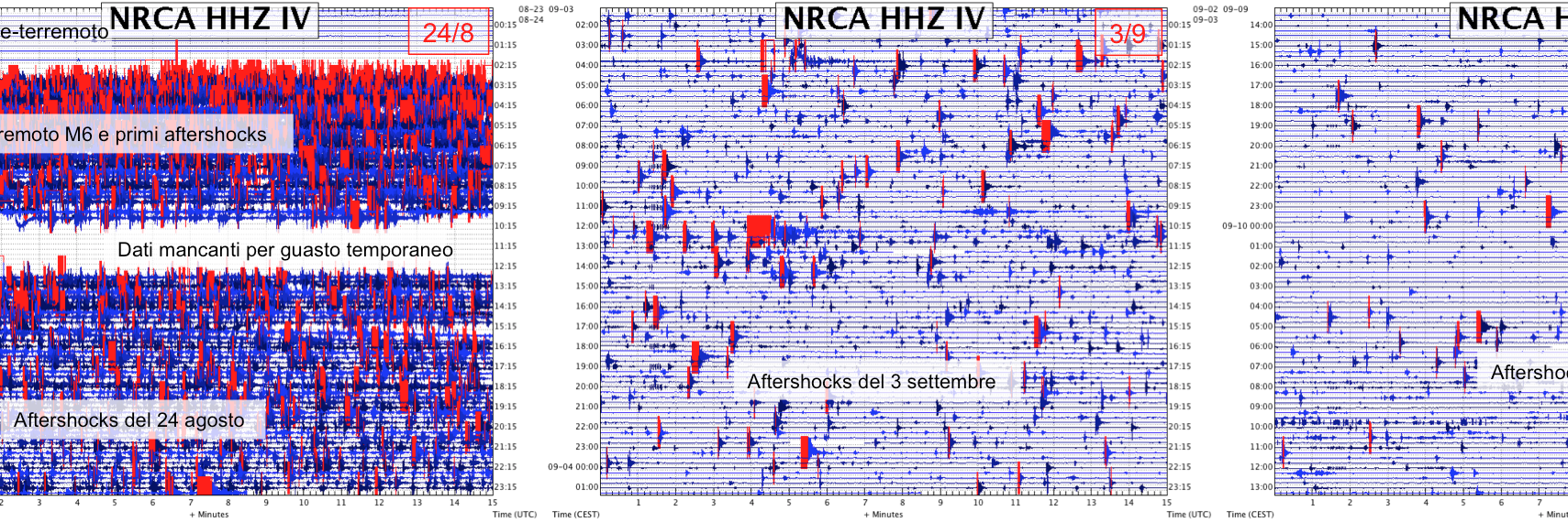 alessandro amato banner