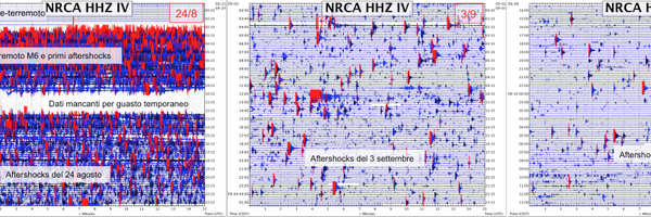 AlessAmato Profile Banner