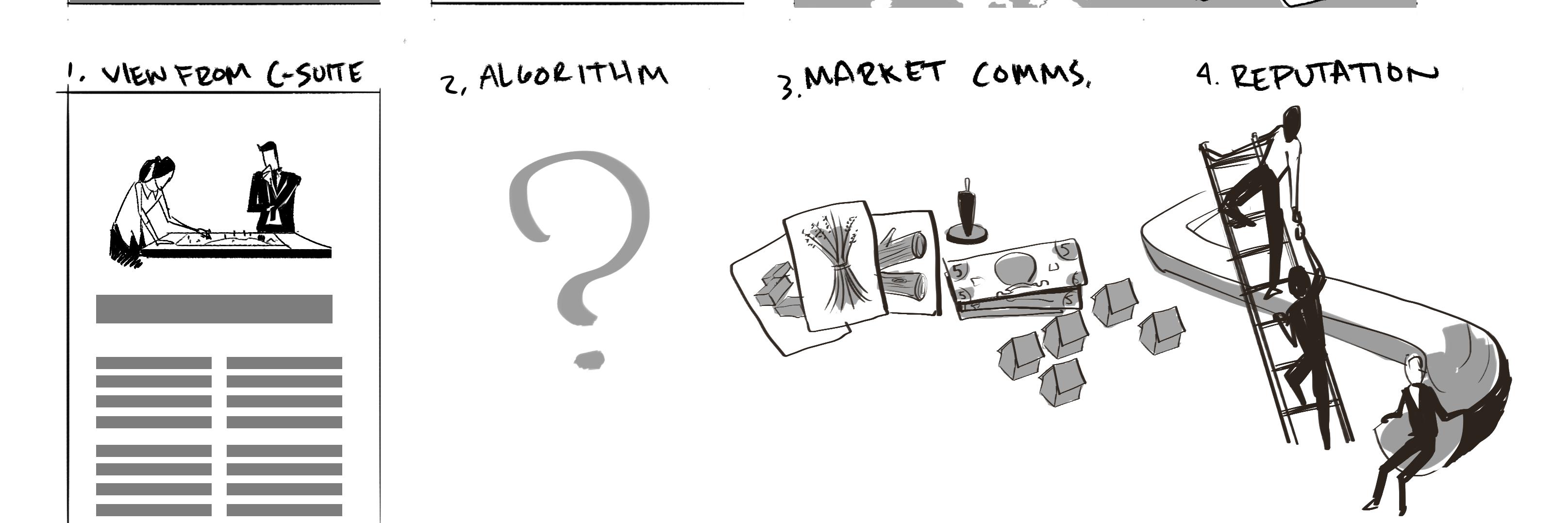 Comms Director banner