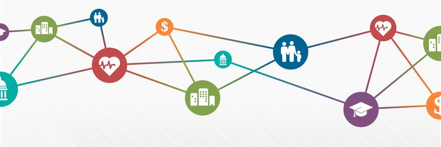 VCUSocHealth's profile banner image