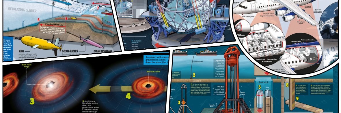 Ben Gilliland banner