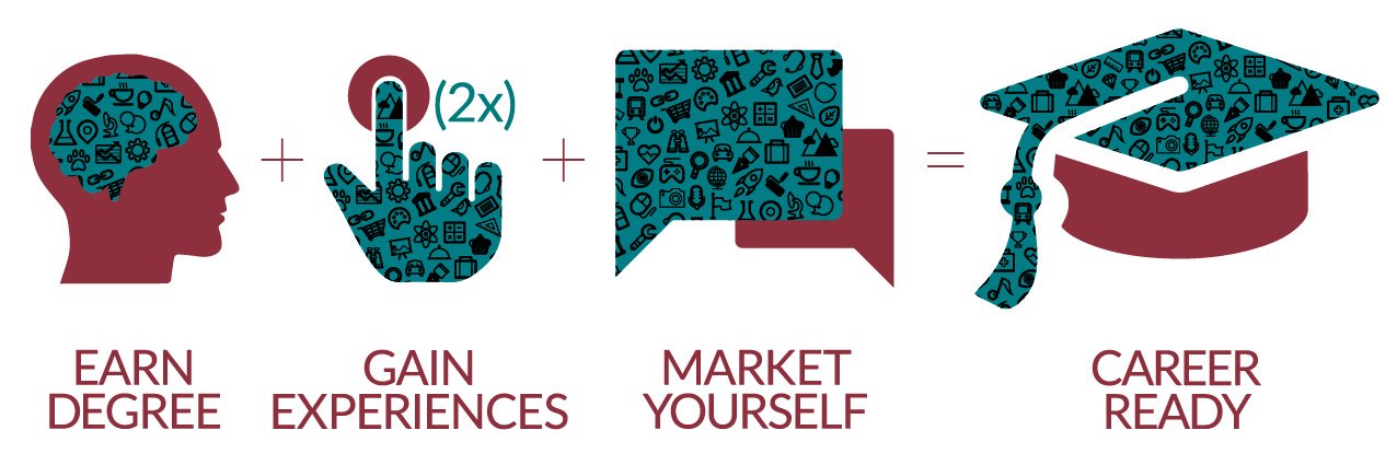 Saskia Campbell banner