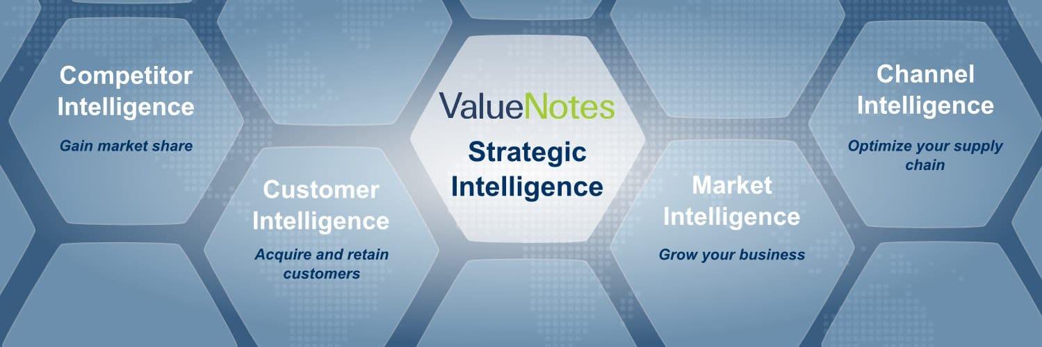 ValueNotes's profile banner image