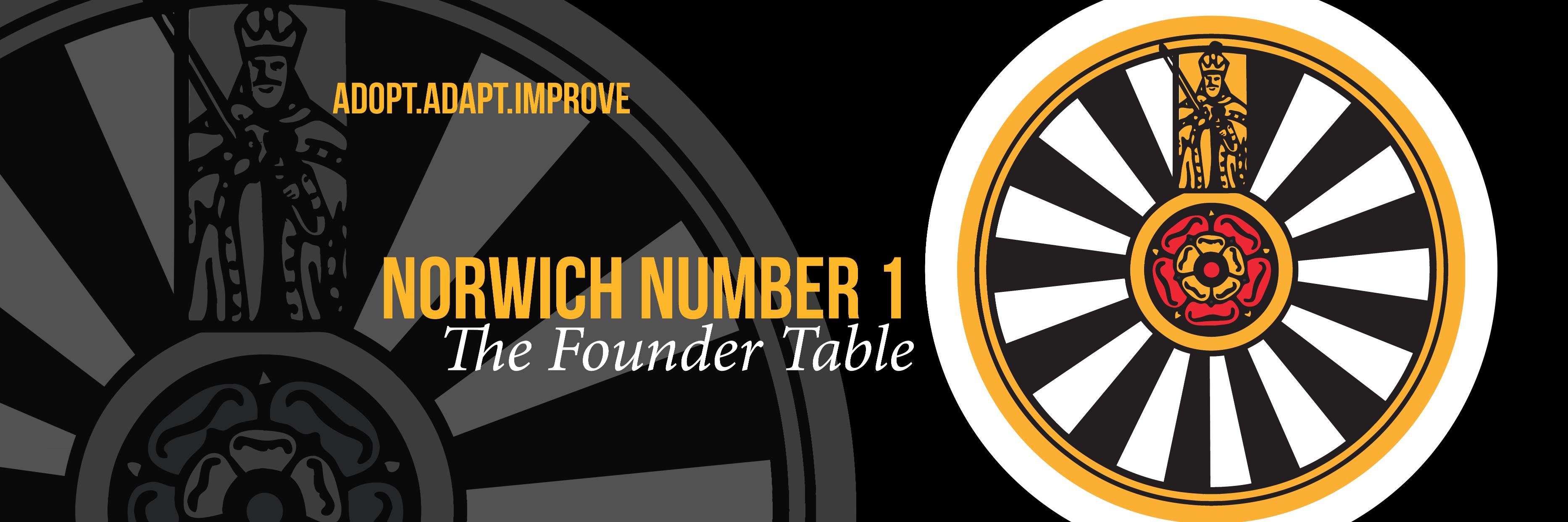 Round Table Norwich1 banner