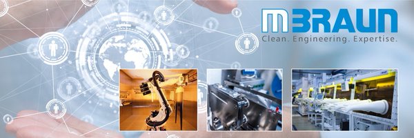 MBRAUNsolutions Profile Banner