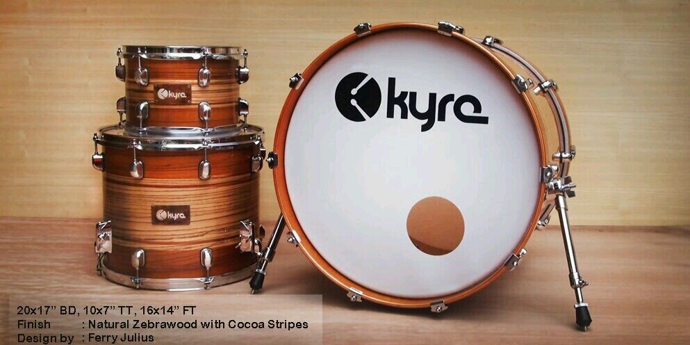 kyredrums's profile banner image