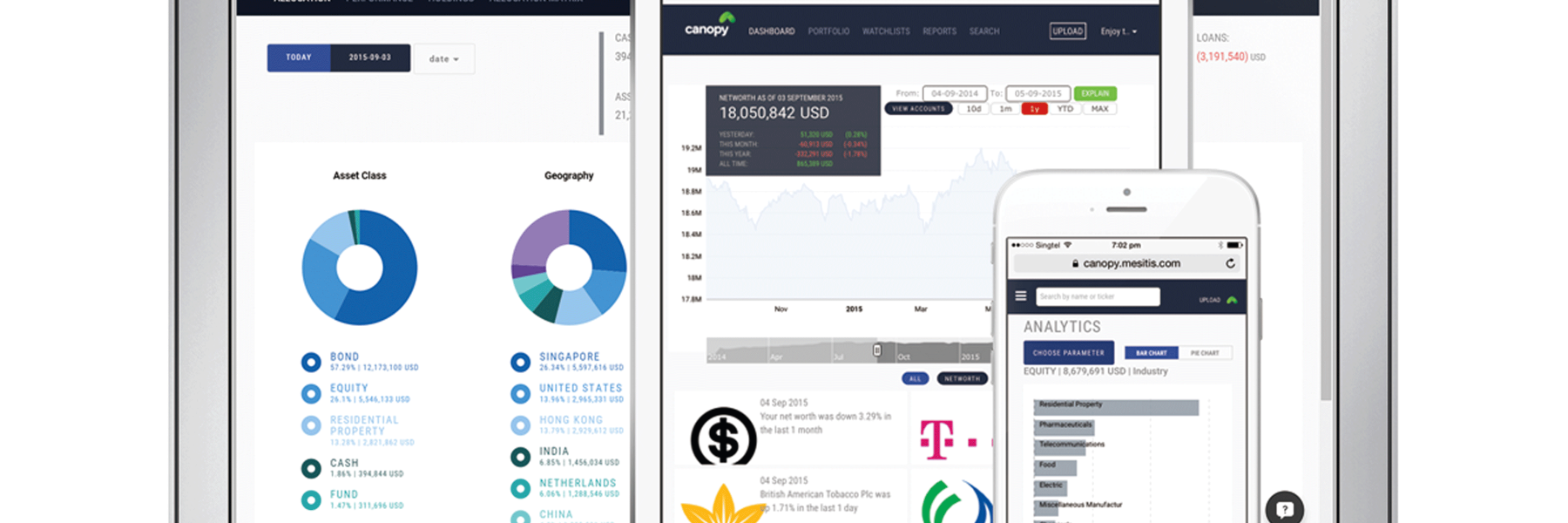 CanopySG's profile banner image