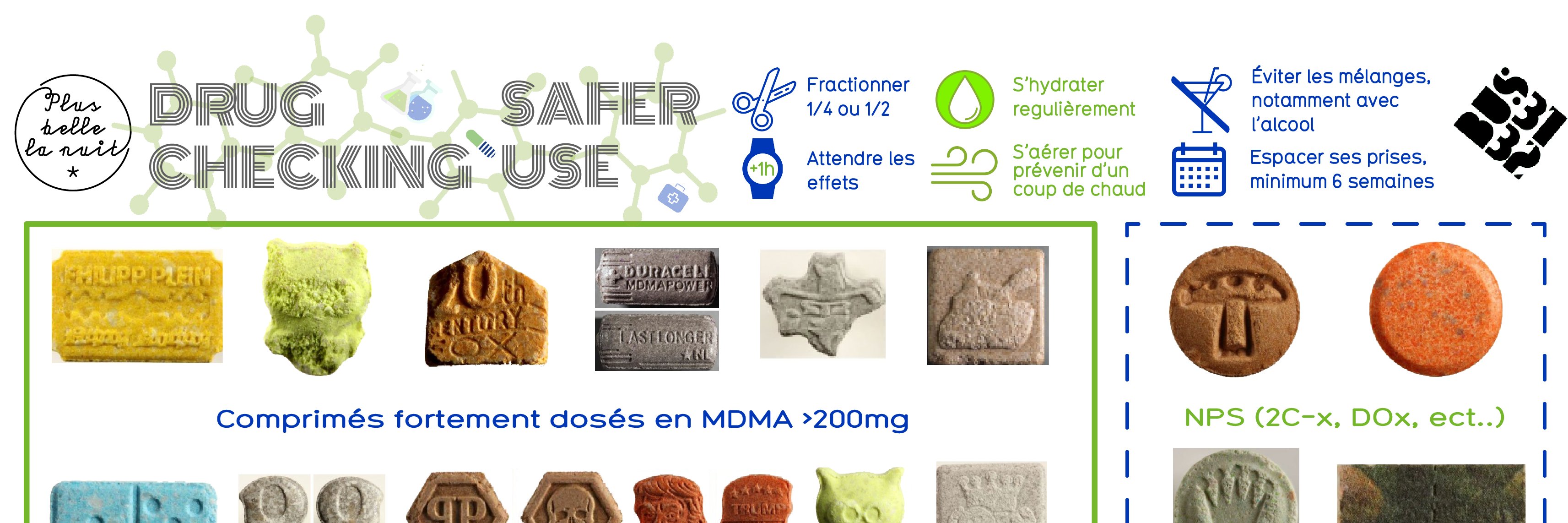 Plus Belle la Nuit banner