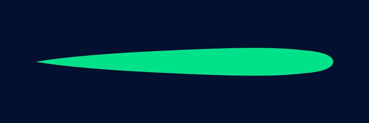 sandul_perera's profile banner image
