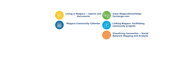 Niagara Connects Profile Banner