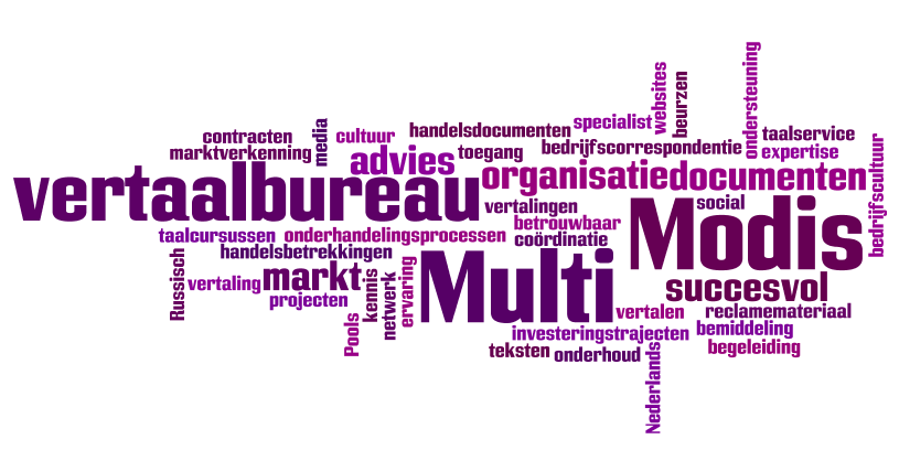 MultiModis's profile banner image