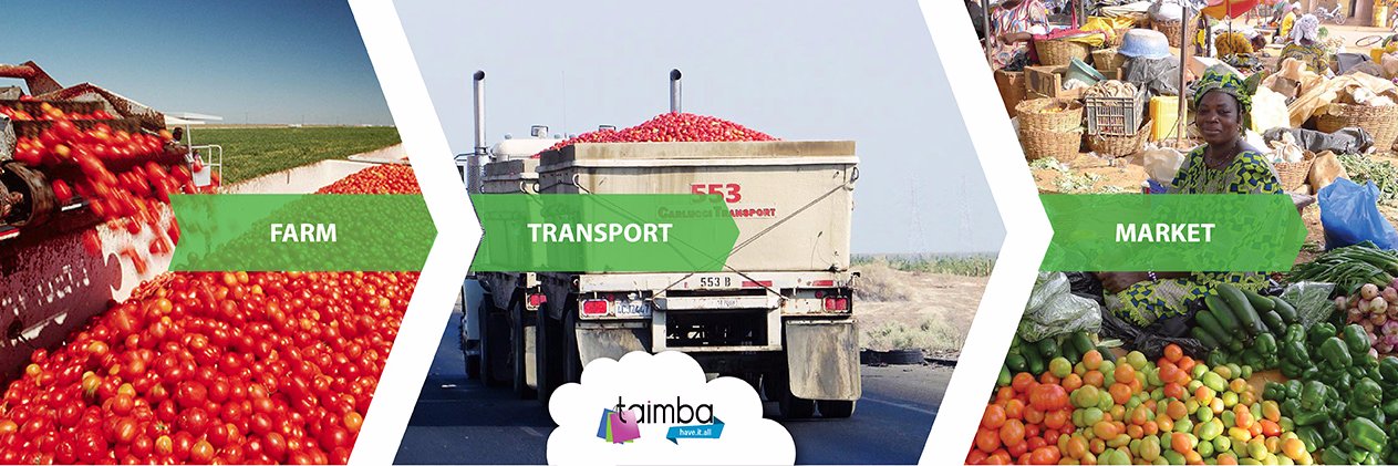taimbaKenya's profile banner image