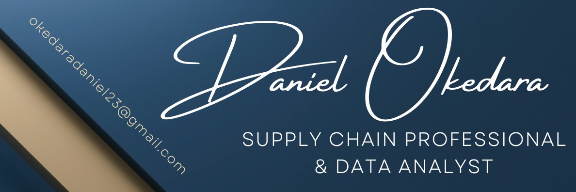 DanielOkedara's profile banner image