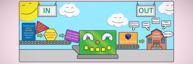 our3dspace's profile banner image