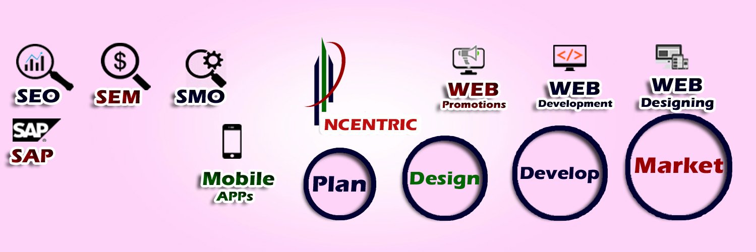 NcentricTech's profile banner image