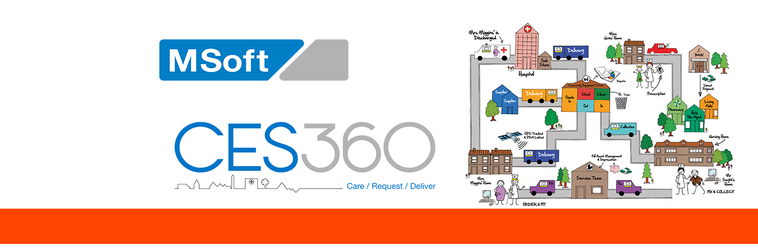 CES360's profile banner image