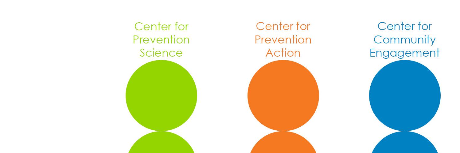 PreventionFIRST! banner