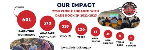 Dads Rock Profile Banner