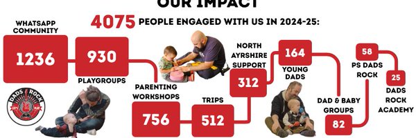 DadsRockOrg Profile Banner