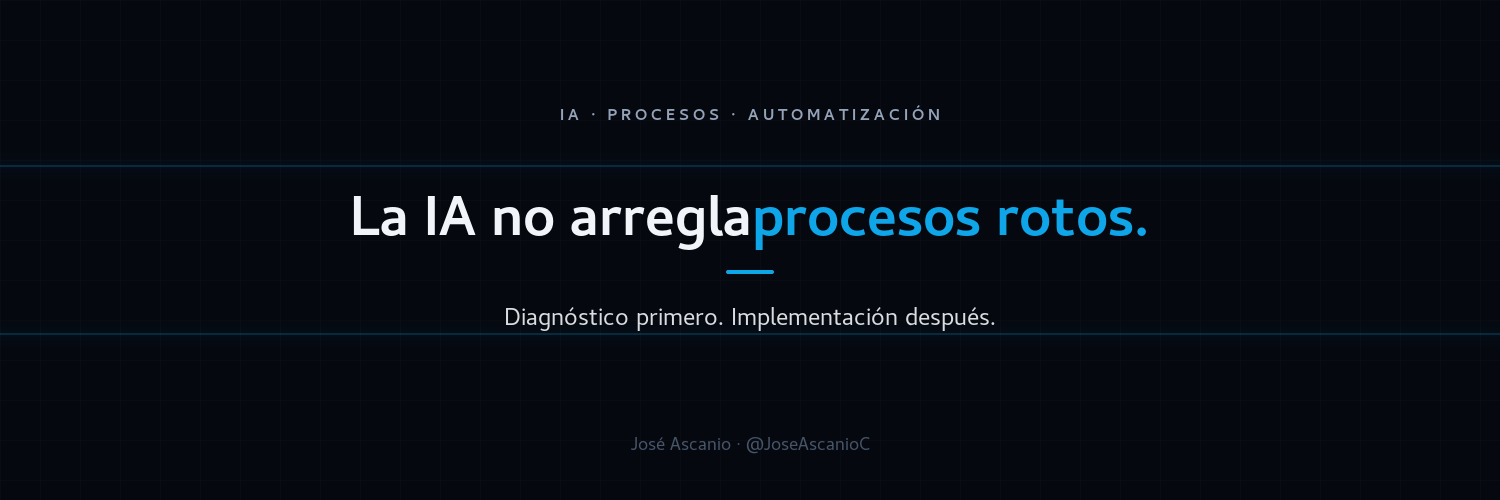 JoseAscanioC's profile banner image