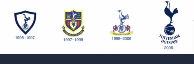 HappyHotspurs's profile banner image