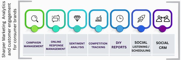 QuickMetrix Profile Banner